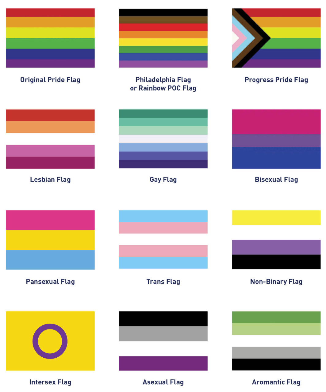 ACCEPT OR DIE Mandatory Flags